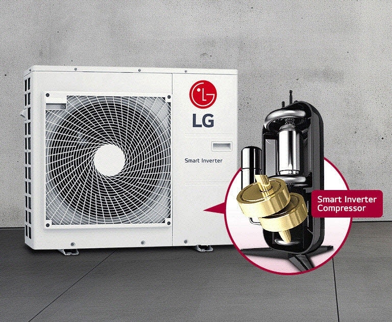 LG Smart Inverter outdoor unit is presented with a zoomed-in section at the center, revealing the complex interior of the Smart Inverter Compressor.