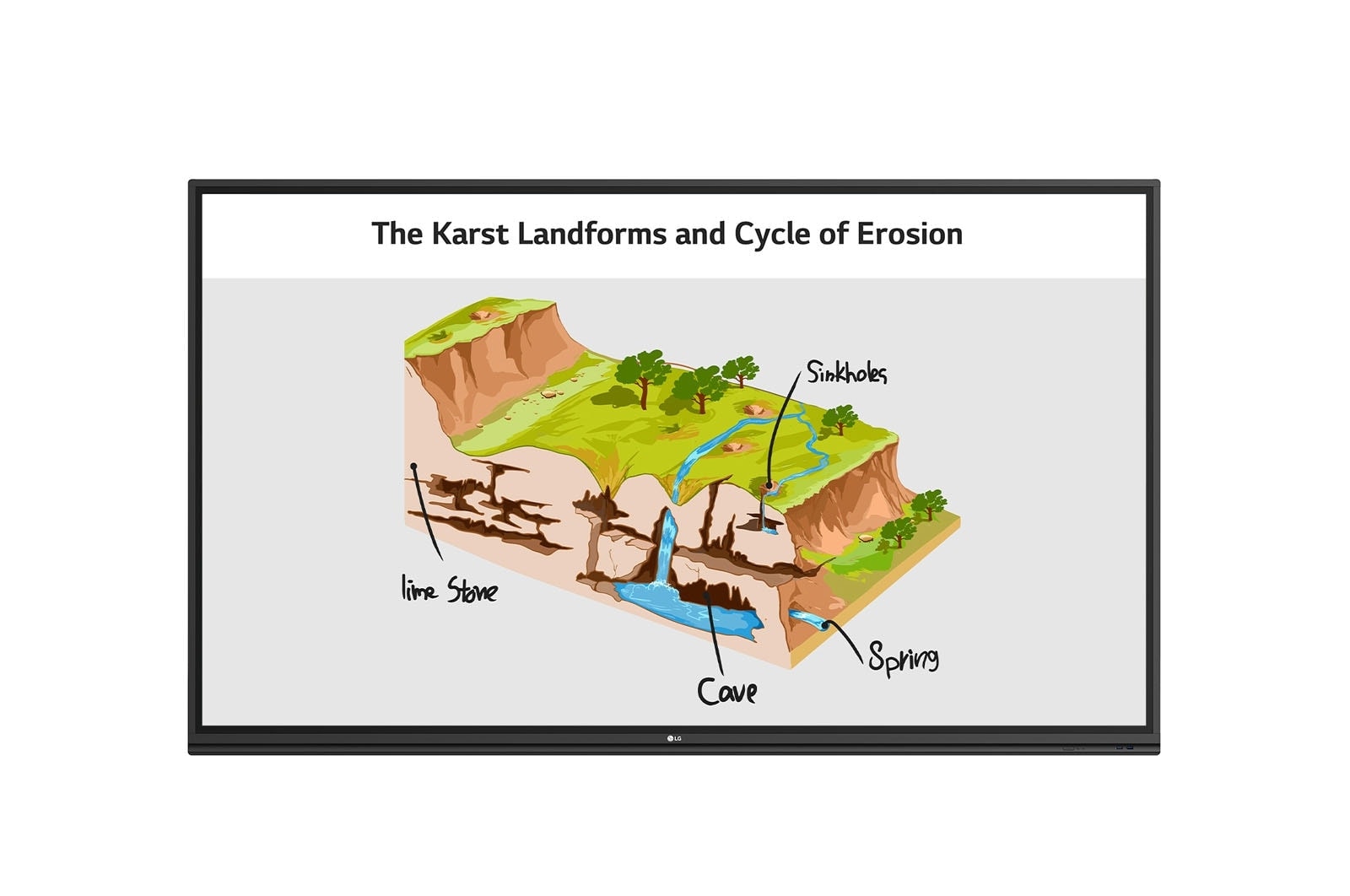 LG UHD IR-type Touch CreateBoard, 86TR3PJ-B