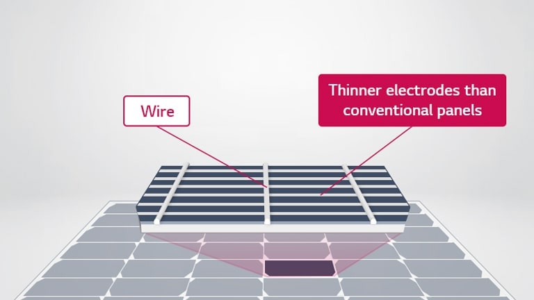 Compared to other products, LG NeON H+ Black applied a thin electrode (paste) to reduce electricity loss.