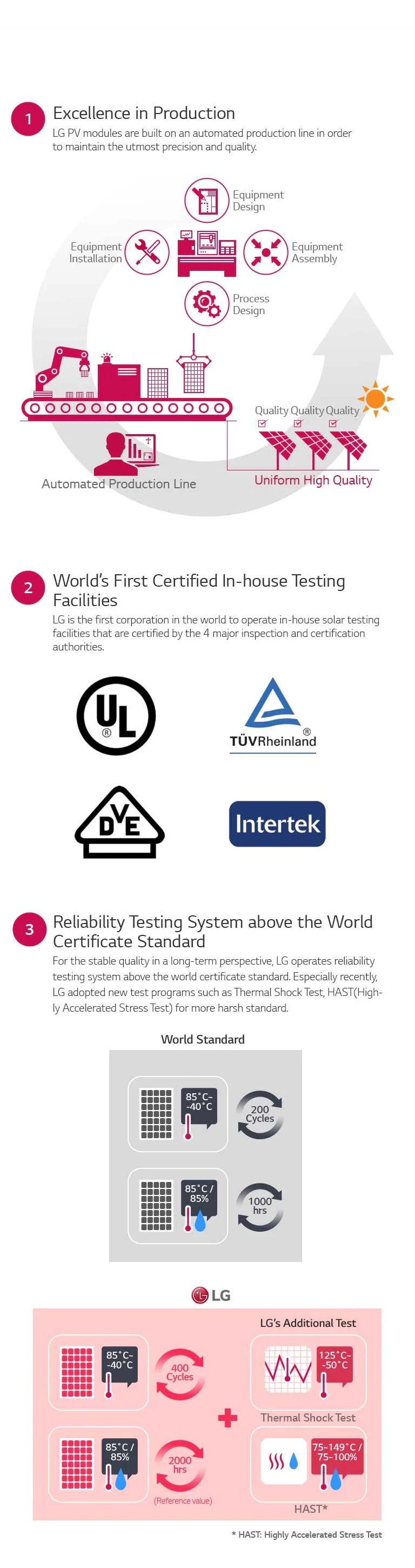 04_How-LG-Make-It-Possible_1542880863333