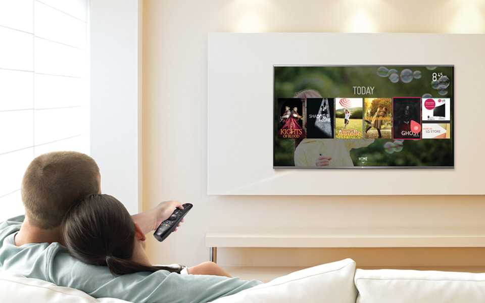 Smart TV Images - Today.png