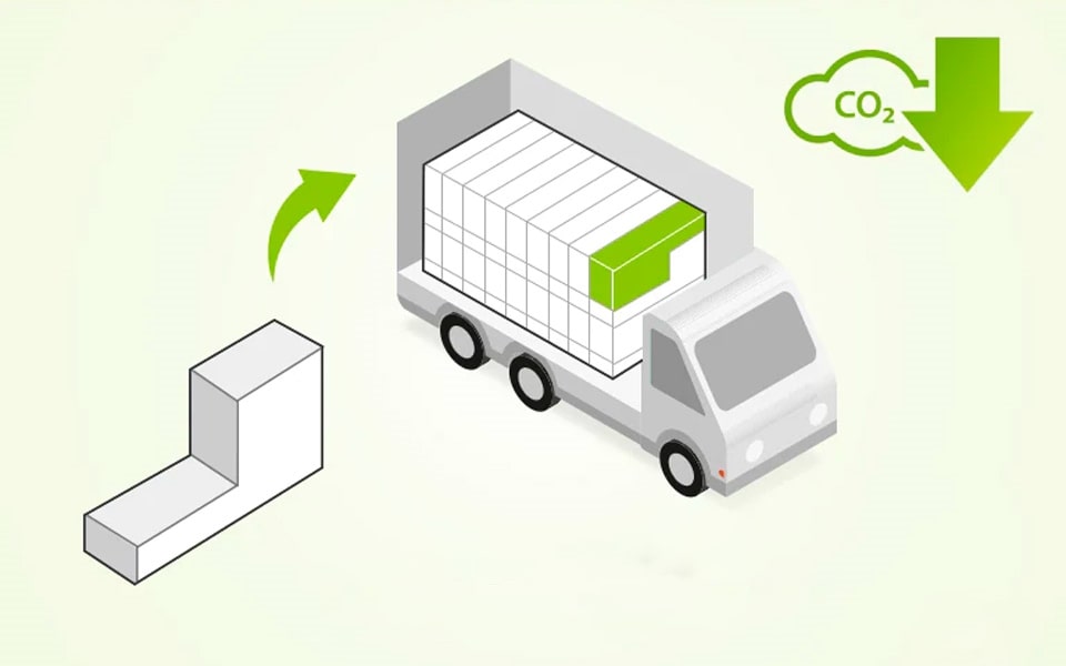 An illustration of CO2-reducing L-shaped LG soundbar packaging arranged in a shipping truck