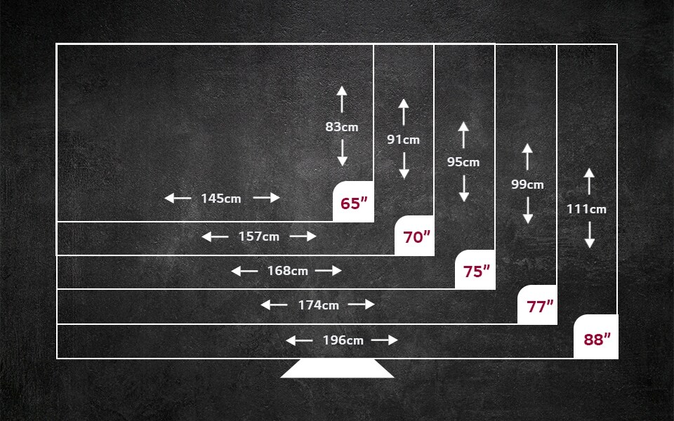 How To Measure And Read TV Sizes LG EXPERIENCE LG UK