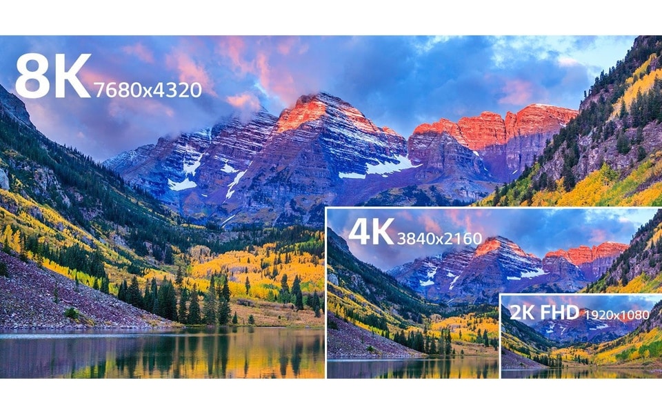 A comparison of 2K Full HD TV, 4K TV and 8K TV image quality.