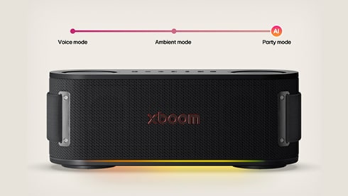 LG xboom is casting a yellow light, with the features of AI Lighting, Voice Mode, Ambient Mode, and AI Party Mode shown above it.