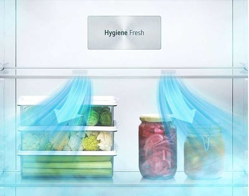 HygieneFresh+