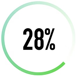 Ikona funkcji oszczędzania energii pralki LG AI DD ™, która pozwala zaoszczędzić do 28% więcej energii.