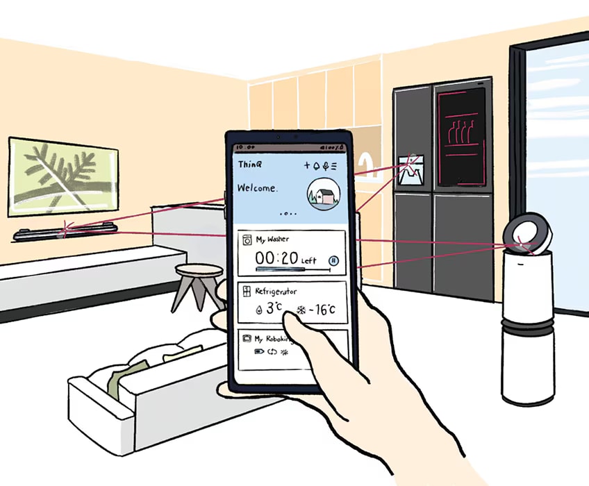 các thiết bị gia đình được kết nối với Ứng dụng LG ThinQ để sử dụng năng lượng hiệu quả hơn trong nhà