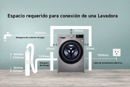 Dimensiones lavadora