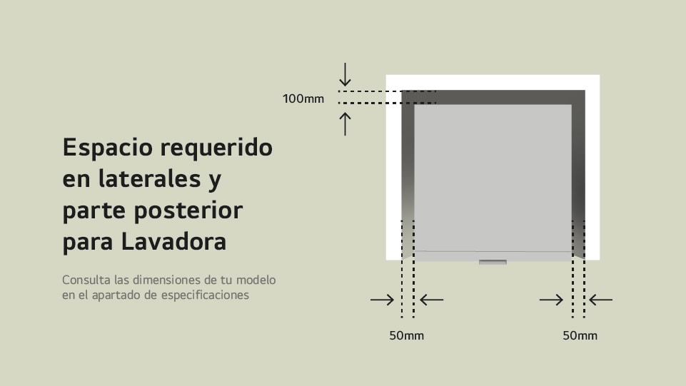 Dimensiones lavadora