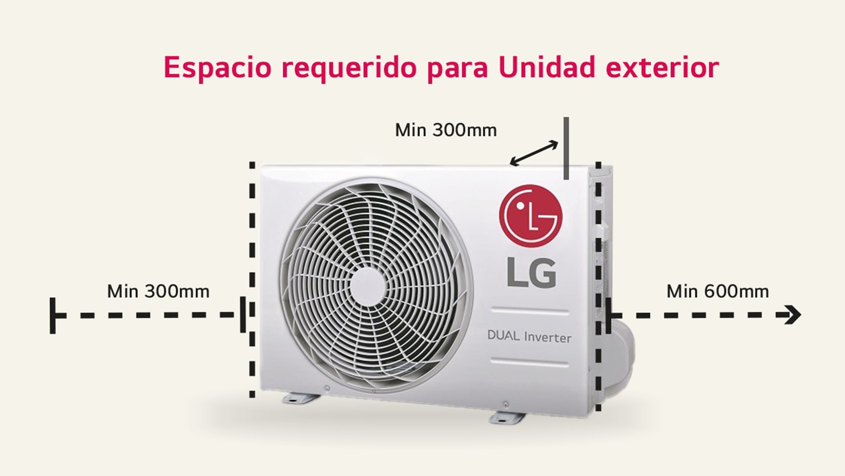Dimensiones aire acondicionado