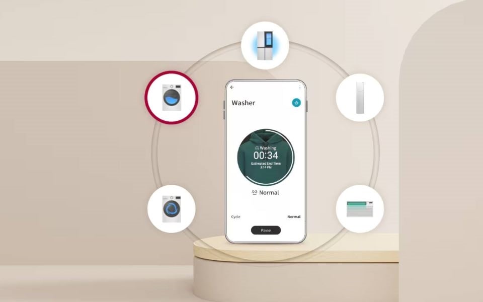 Eine Darstellung eines Smartphones, das mit verschiedenen Smart-Geräten wie einem Waschtrockner, einem Kühlschrank und einer Klimaanlage verbunden ist. Das Smartphone zeigt die Steuerung eines Waschprogramms.