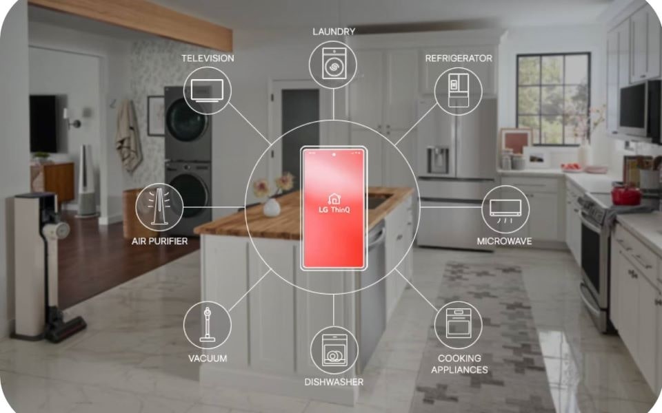 Ein modernes Küchensetup, das ein LG ThinQ-Hub zeigt, der zentral mit Geräten wie Fernseher, Luftreiniger, Kühlschrank, Geschirrspüler und Mikrowelle vernetzt ist. Die smarte Verbindung erleichtert die Hausautomation.