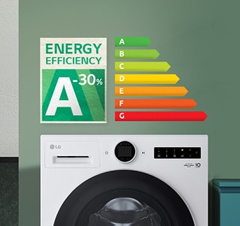 Der er grafer og energispare-ikoner ovenpå vaskemaskinen.