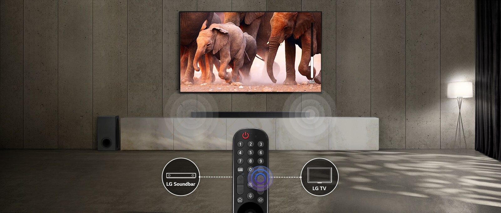 Et tv i et rum med svagt lys viser billeder af elefanter, der passerer forbi. Og der er en lydeffekt på soundbaren under tv'et. Nederst på billedet er der en tv-fjernbetjening, og soundbaren og ikonet på tv'et er forbundet til venstre og højre på fjernbetjeningen.