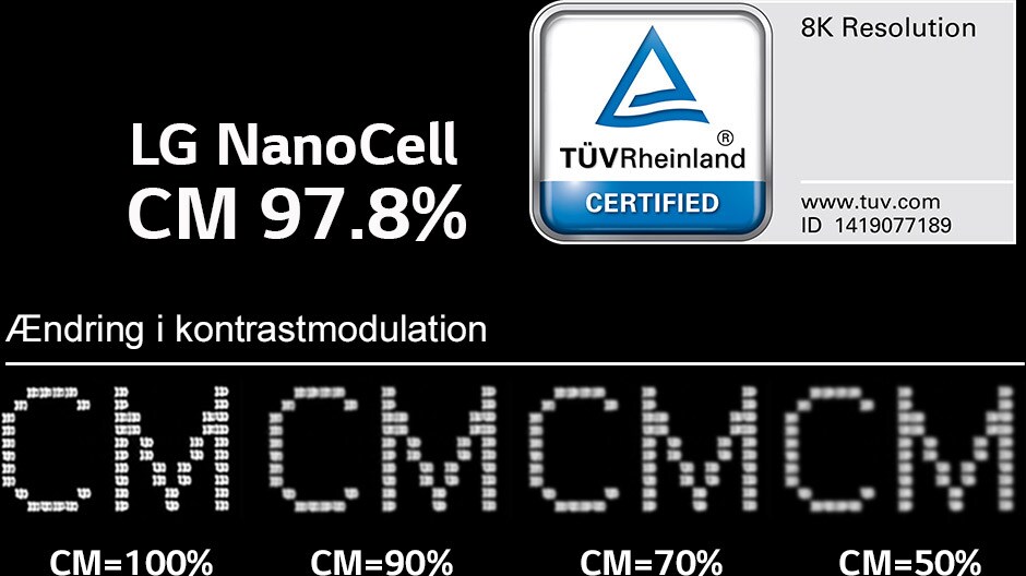 Et billede til sammenligning viser, hvordan skarpheden bliver mindre, når CM-værdien reduceres fra 100 til 50 Logoet for TUV-certificering er vist.