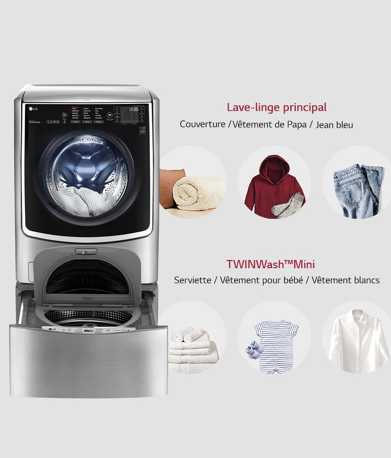 Lg Twinwash Lavante Sechante 21 12 Kg Mini Lave Linge 3 5kg Truesteam Turbowash A 40 Wi Fi Smart Diagnosis Moteur Direct Drive Garanti 10 Ans Lg Algerie