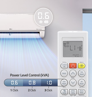 An air conditioner that allows setting the power in three steps via the remote control.