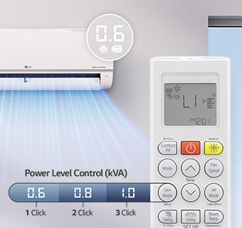 An air conditioner that allows setting the power in three steps via the remote control.