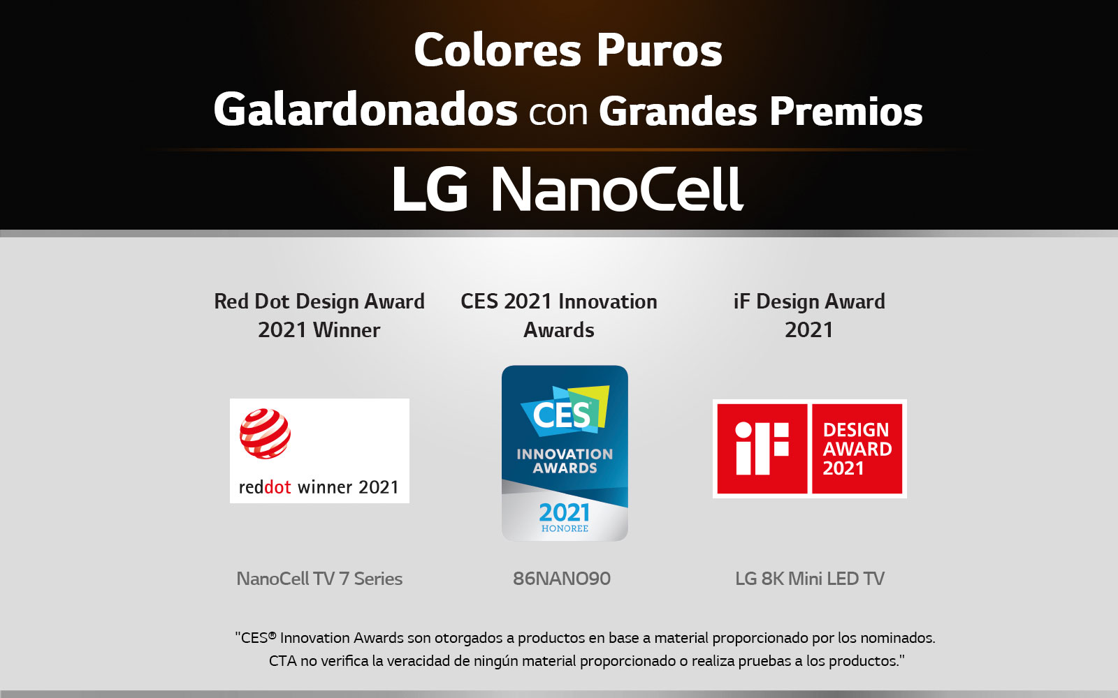 Televisor lg 86 86nano75sqa nanocell 4k 20w bt 4hdmi 2usb wifi - BestPC  Ecuador