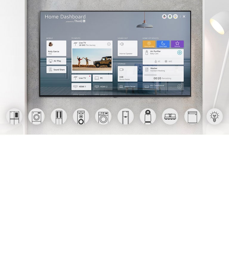 Wall-mounted TV showing Home Dashboard and home appliance graphic logos underneath