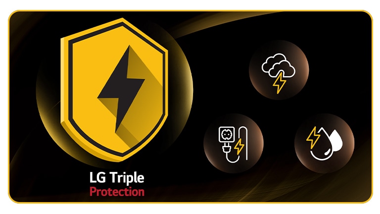يوجد شعار LG Triple Protection وهو عبارة عن شظية صفراء مع علامة برق سوداء في المنتصف على النصف الأيسر من الخلفية السوداء.  النسخة التي تقول "LG Triple Protection" موجودة أسفل الشعار مباشرة.  في النصف الأيمن من الخلفية ، ثلاث صور توضيحية تمثل ثلاثة تهديدات هي ضربات البرق ، وتقلبات خطوط الطاقة ، والرطوبة التي يحميها تلفزيون LG UHD.