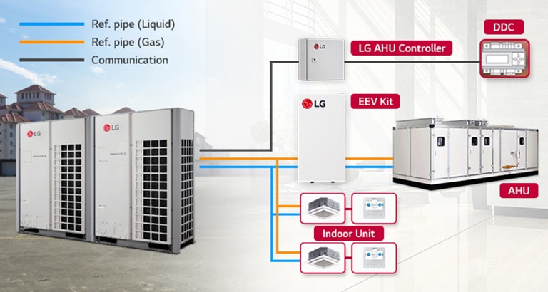 home depot lg air conditioner 14 000 btu