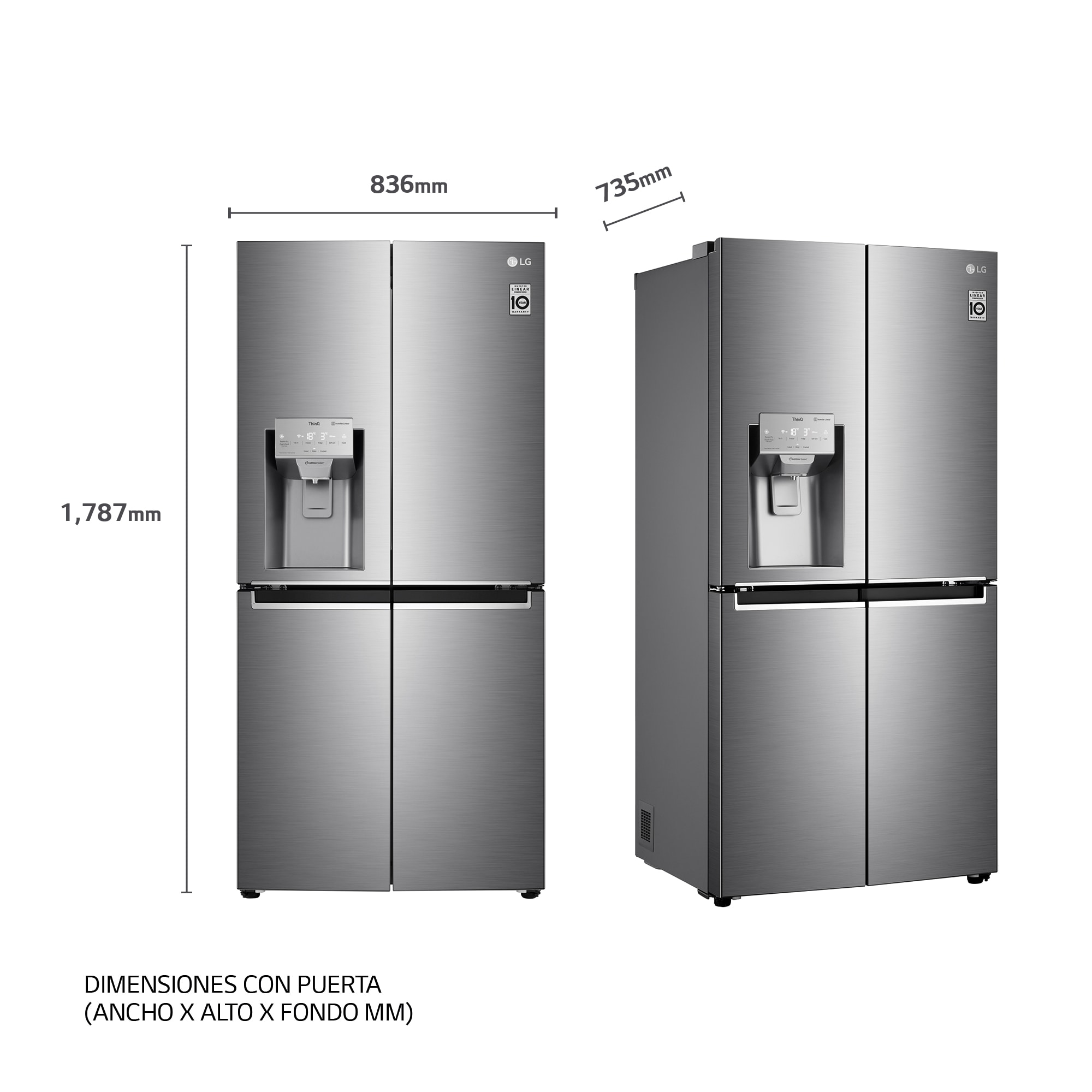 Medidas de frigorífico americanos. Prepara el espacio en la cocina.