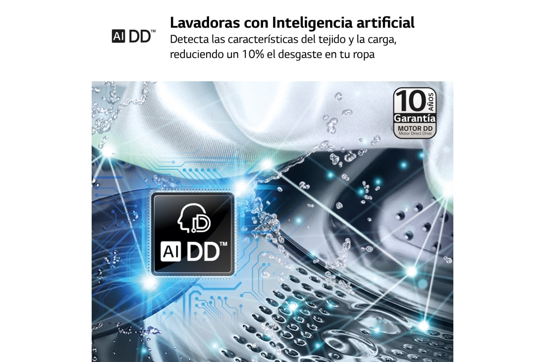 LG Lavadora inteligente AI Direct Drive 9kg, 1400rpm, Clasificación B, Inox  antihuellas, Serie 300