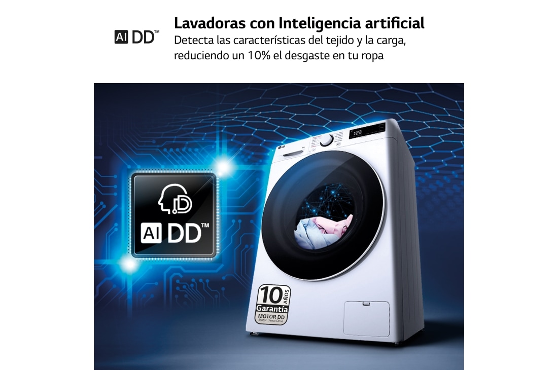 LG Lavadora inteligente AI Direct Drive 8kg, 1400rpm, Clasificación C,  Blanca, Serie 500