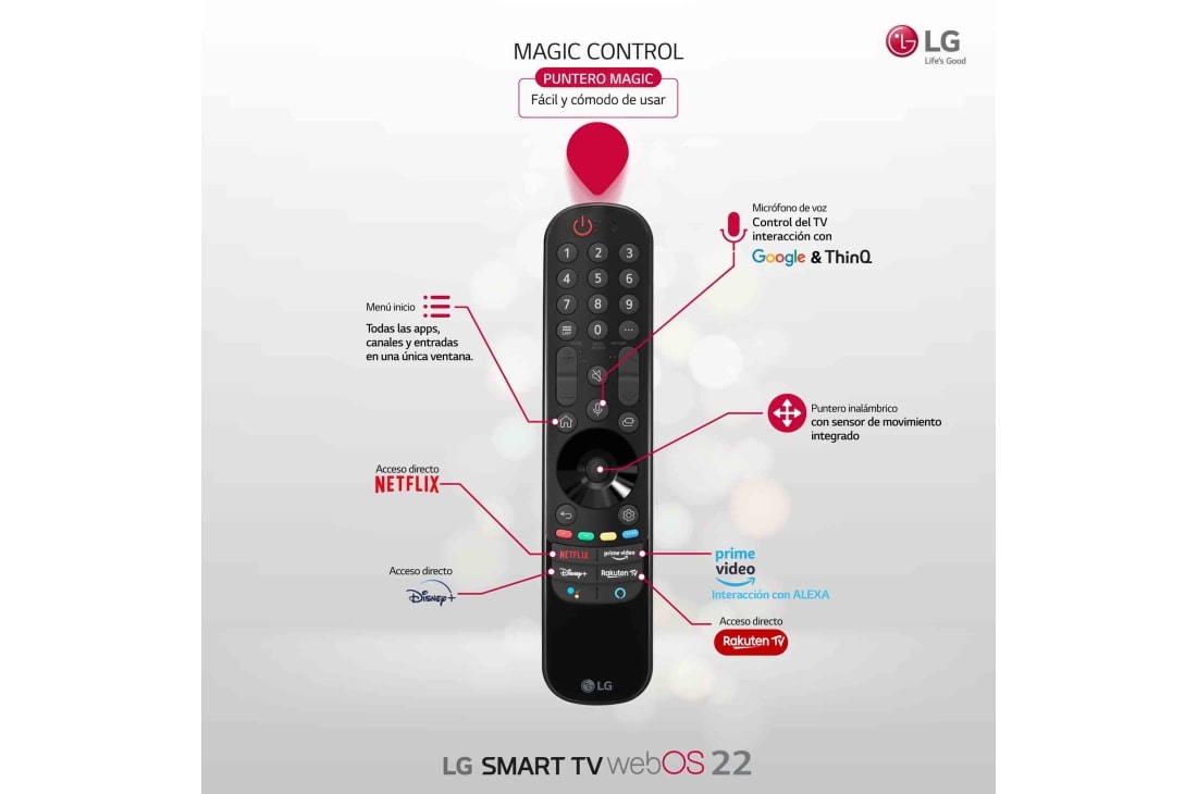 LG QNED81 55 pulgadas 4K Smart QNED TV Manual del propietario
