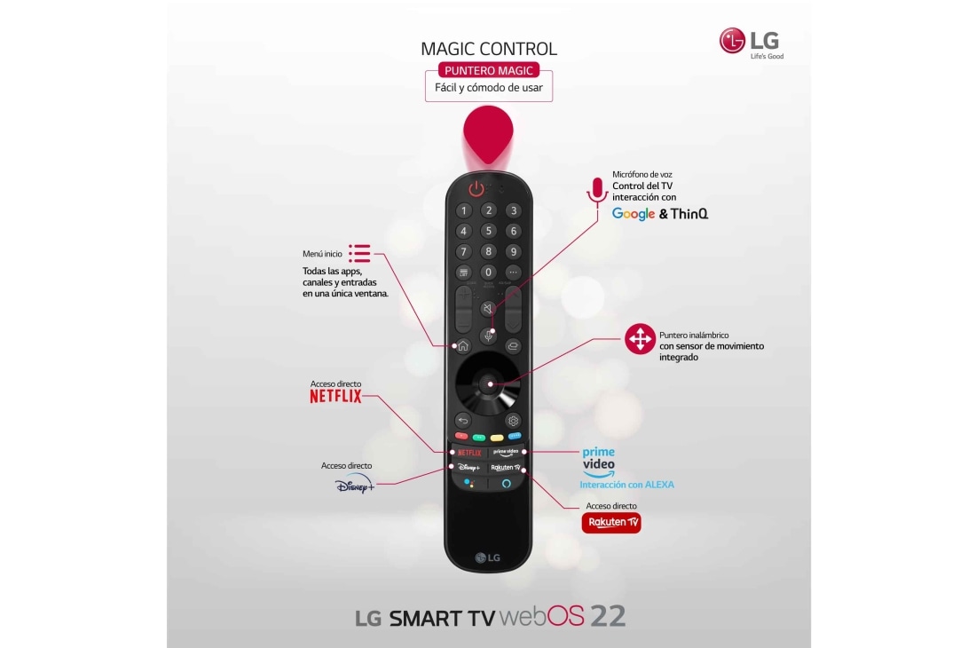 Control Remoto Universal Para LG Smart TV Magic Remote Compatible Con  Televisores LG (SIN Función De Voz, Sin Función De Puntero)