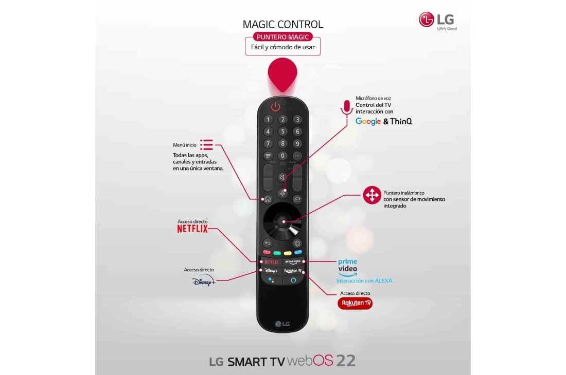 Mando Compatible 100% LG Smart TV Akb74915324 - Compatible con TV