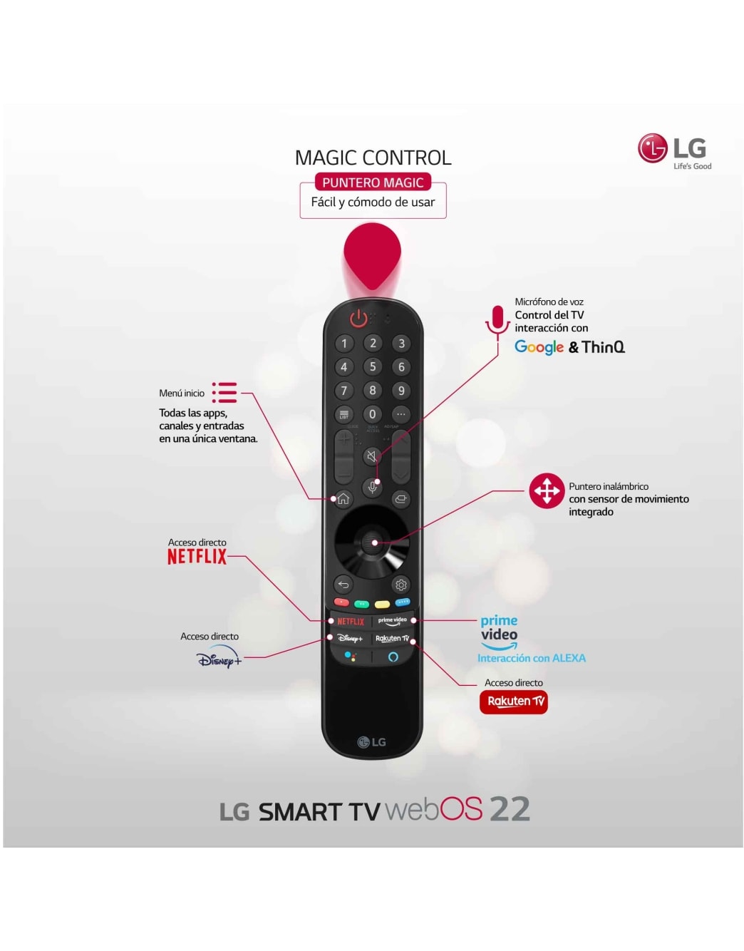 LG Smart TV Class UQ7570 Series 4K de 65 pulgadas, 4K alimentado por IA,  juegos en la nube (65UQ7570PUJ, 2022), negro
