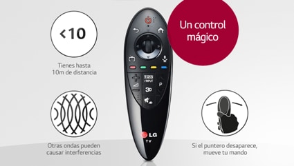 Control Remoto Universal Para LG Smart TV Magic Remote Compatible Con  Televisores LG (SIN Función De Voz, Sin Función De Puntero)