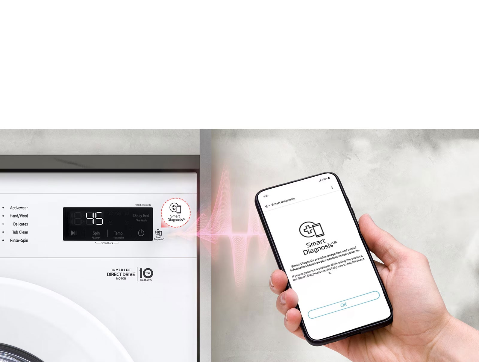 Smart Diagnostics™ mahdollistaa pesukoneen ongelmien tarkistamisen puhelimesta