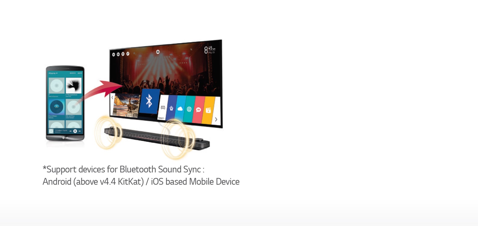 Lg sound sync bluetooth что это