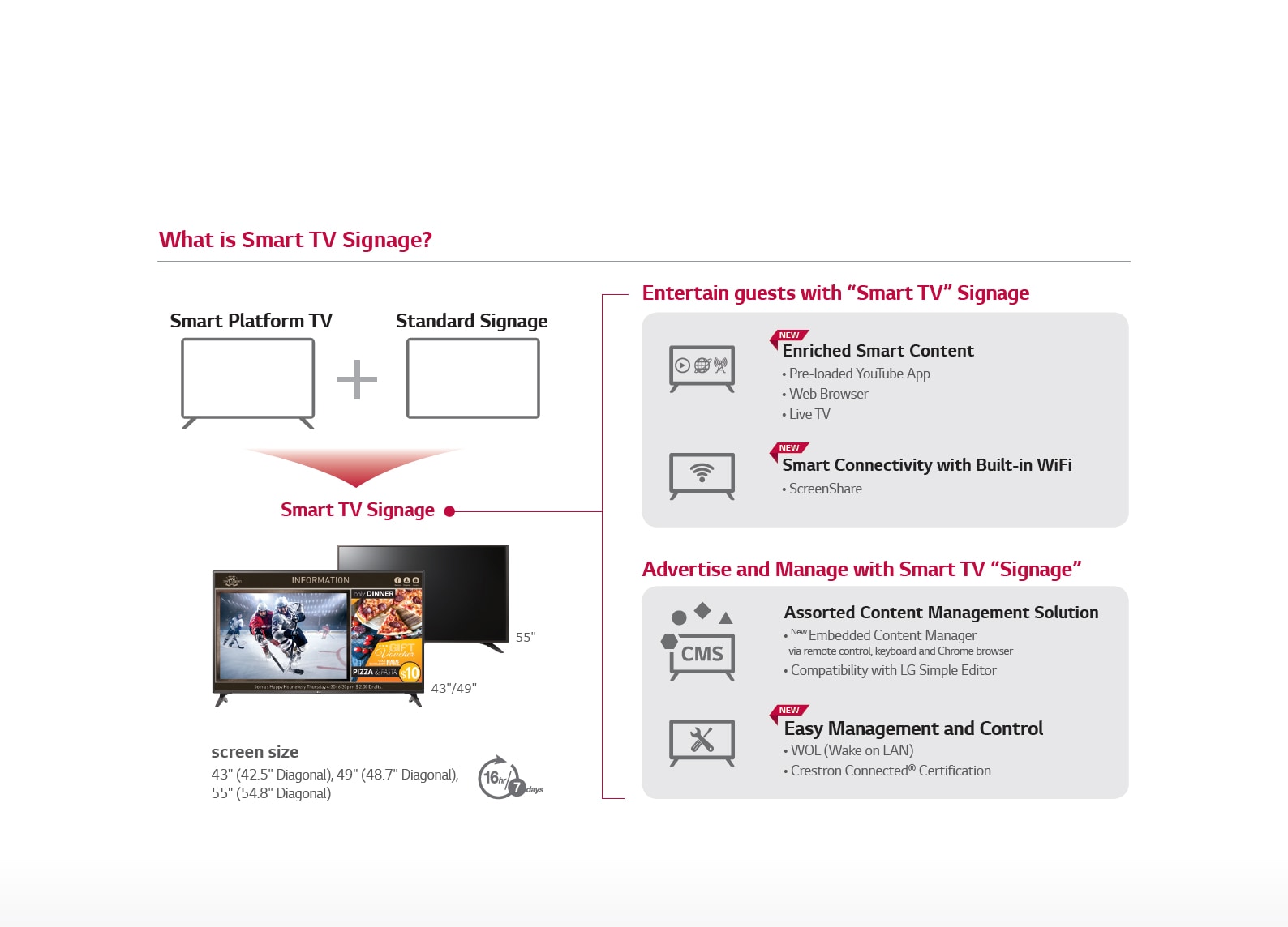 LG 43LV640S: 43” (42.5 Diagonal) Smart TV Signage