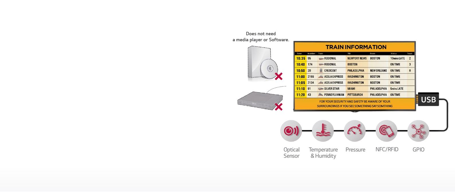 Lg Sh7e Series Lg Global