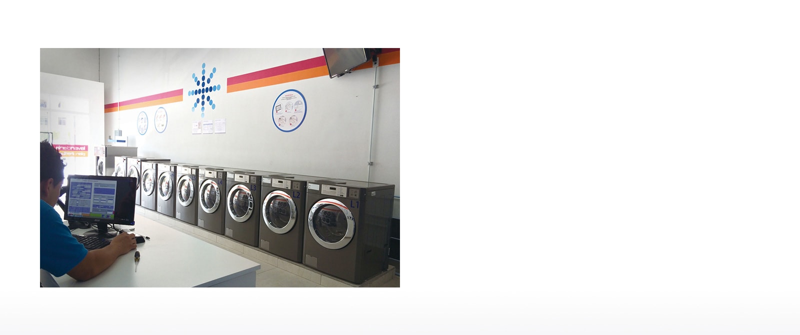 Coin Laundry Industries Commercial Laundry Business 