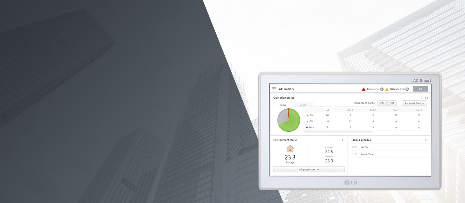 LG AC Smart 5 interface showing operation status, environment data, error indicators, modern building background.