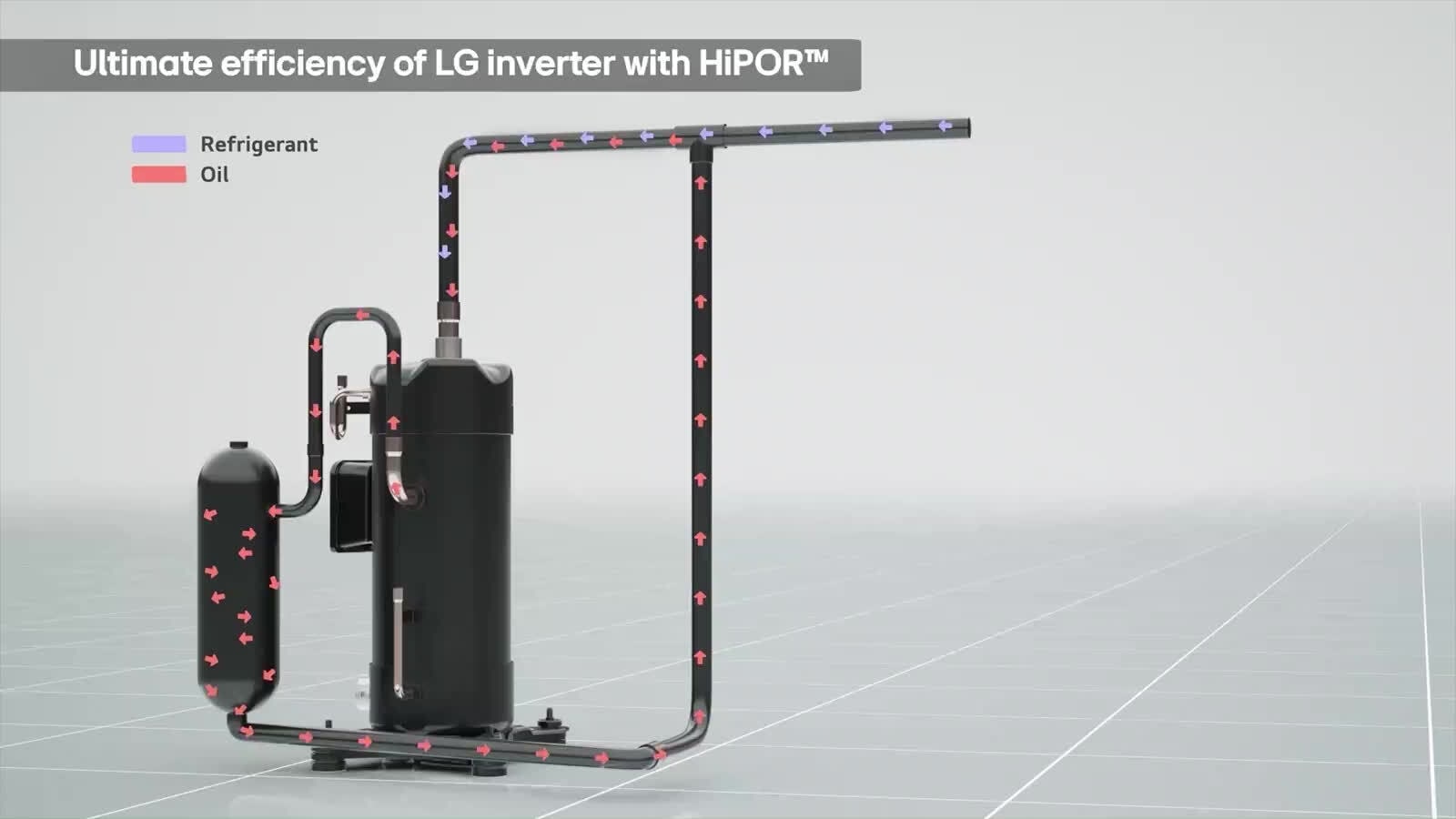 A diagram shows the refrigerant and oil flow through the LG Inverter Scroll Chiller with arrows indicating direction.