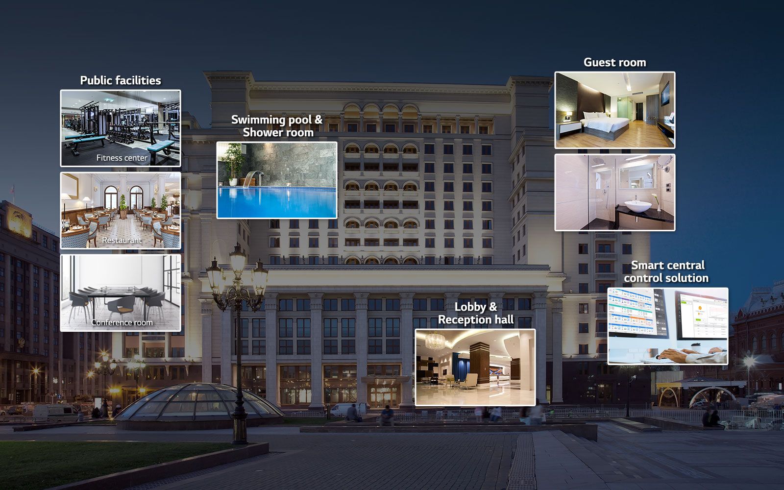 Five features in hotel: Public facilities, swimming and shower room, guest room, lobby and reception hall in hotel, smart central control system.