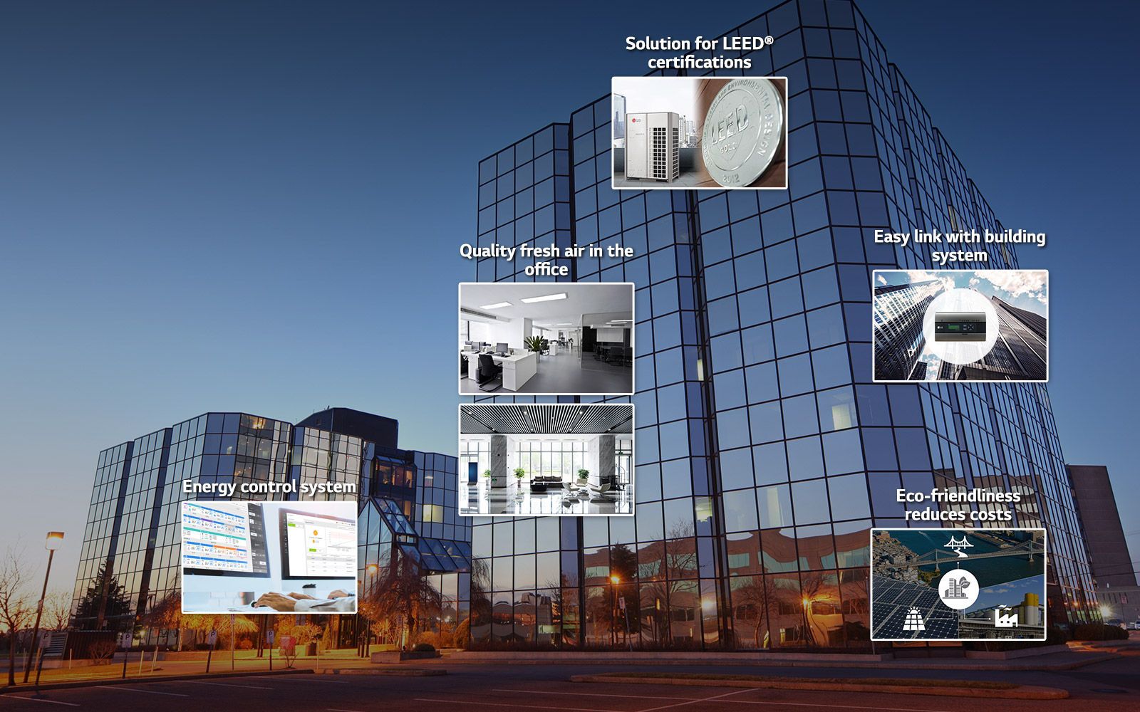 Five system perks: energy control, fresh office air, LEED certification solutions, easy building link link, and eco-friendliness reducing costs.