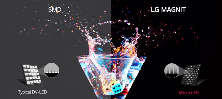 LG LSAP009: Micro LED Display with Megapixel HELIOS LED Processing Platform