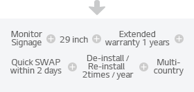 Monitor Signage + 29 inch + Extended warranty 1 years + Quick SWAP within 2 days + De-install / Re-install 2times / year + Multi-country