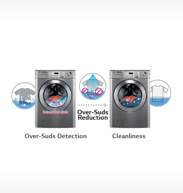 lg atom washing machine price