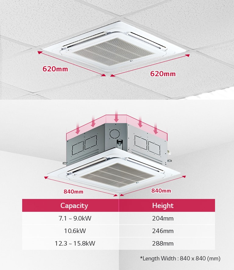 Ceiling Mounted Heat Pump Units Shelly Lighting