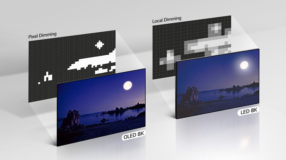 Images explaing for the preciseness of pixel dimming of LG SIGNATURE OLED TV Z9