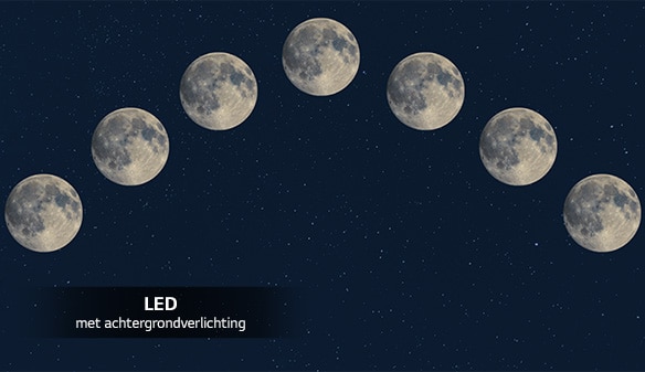 Afbeelding van zeven volle maan uitgelijnd over de nachtelijke hemel.